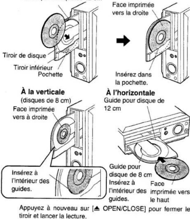 PANASONIC SC-DM3 - Préparatifs - 1