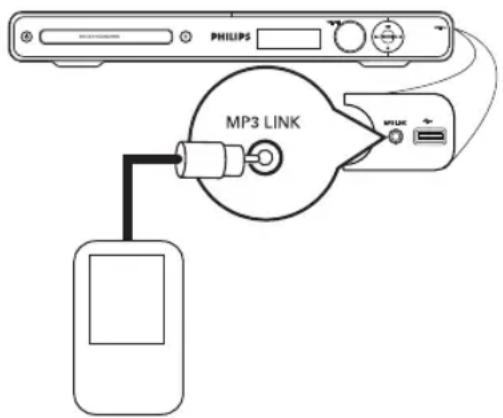 PHILIPS MP3 LINK MP3 LINK
