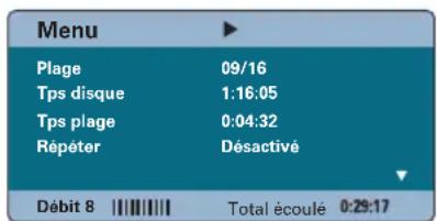 Menu Plage 09/16 Temps disque 1:16:05 Temps plage 0:04:32 Répéter désactivé Débit 8 Total écoulé 0:29:17