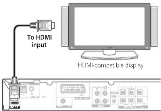 To HDMI input HDMI-compatible display LED OFF LED L1 LED L2 LED L3 LED L4 LED L5 LED L6 LED L7 LED L8 LED L9 LED L10 LED L11 LED L12 LED L13 LED L14 LED L15 LED L16 LED L17 LED L18 LED L19 LED L20