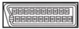 PIONEER DCS-363 - SCART-Pinbelegungen - 1