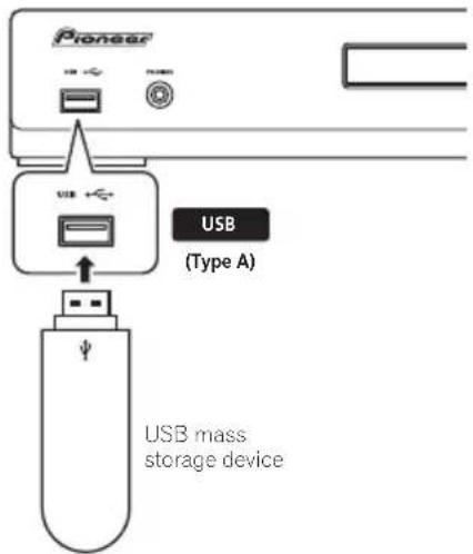 Pioneer USB (Type A) USB mass storage device