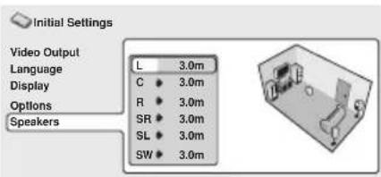 Initial Settings Video Output Language Display Options Speakers L 3.0m C 3.0m R 3.0m SR 3.0m SL 3.0m SW 3.0m