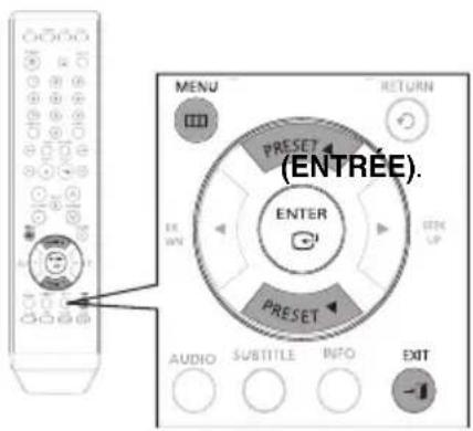 MENU RETURN PRESET (ENTRÉE). ENTER EN UP PRESET AUDIO SUBTITLE INFO EXIT