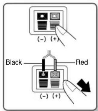(-) (+) Black Red (-) (+)