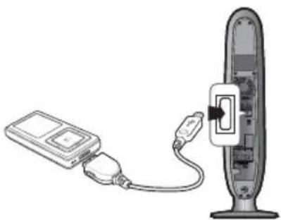 SAMSUNG RTS-E10T - Note - 1