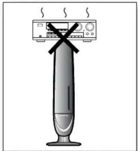 SAMSUNG RTS-E10T - PRECAUCIÓN - 2