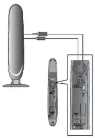 SAMSUNG RTS-E10T - Connecting The Speakers - 2