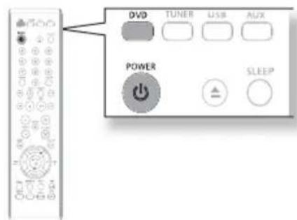 DVD TUNER USB AUX POWER SLEEP