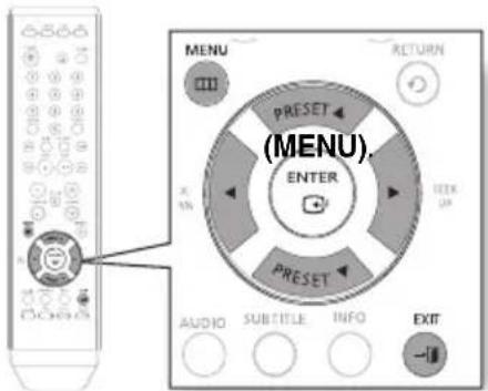 MENU PRESET (MENU). ENTER RETURN TIME UP PRESET AUDIO SUBTITLE INFO EXIT