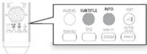 AUDIO SUBTITLE INFO EXIT PSO/ISO EQ MO/3T AUTO SCAN ZOOM ANGLE