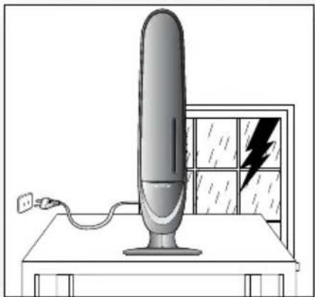 SAMSUNG RTS-E10T - PRÉCAUTIONS - 3