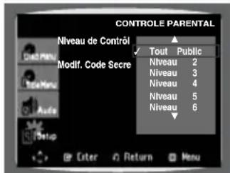 CONTROLE PARENTAL Niveau de Contrôl ▲ ✓ Tout Public Modif. Code Secre Niveau 2 Niveau 3 Niveau 4 Niveau 5 Niveau 6 ▼ Enter Return Menu