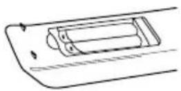 SAMSUNG RTS-E10T - CLASS 1 LASER PRODUCT - 3
