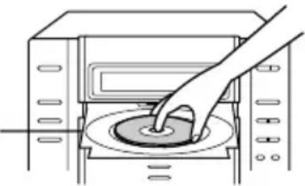 SONY DHC-FL7D - Insertion d'un disque - 1