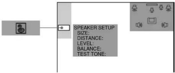 SONY DHC-FL7D - Sélectionnez "SPEAKER SETUP" sur l'écran de configuration. - 1
