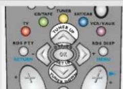 CD/TAFE TUNER SAT/CAS VCA/VAUX TY TUNER UP ADSP SOL TAX ON TUMER DOWN ADS FTY ADSP ADSP DISP RETURN + - + - + -