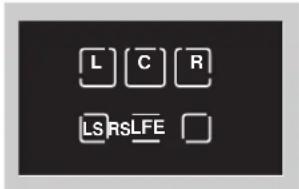 L C R LS RSLFE
