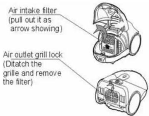 Air intake filter (pull out it as arrow showing) Air outlet grill lock (Ditatch the grille and remove the filter)