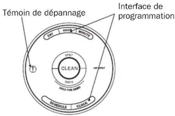 Témoin de dépannage Interface de programmation DAY NOUR MINUTE SPOT CLEAN DOCK HOLD FOR DROP SCHEDULE CLOCK