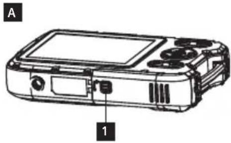 A 1