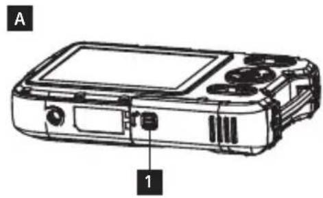 A 1