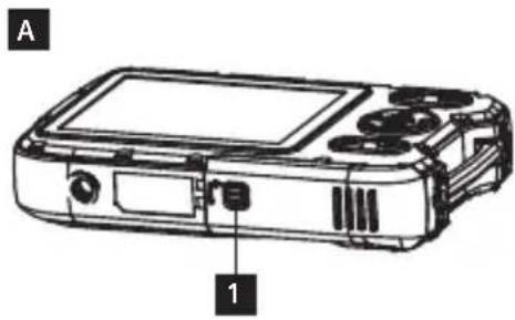 A 1