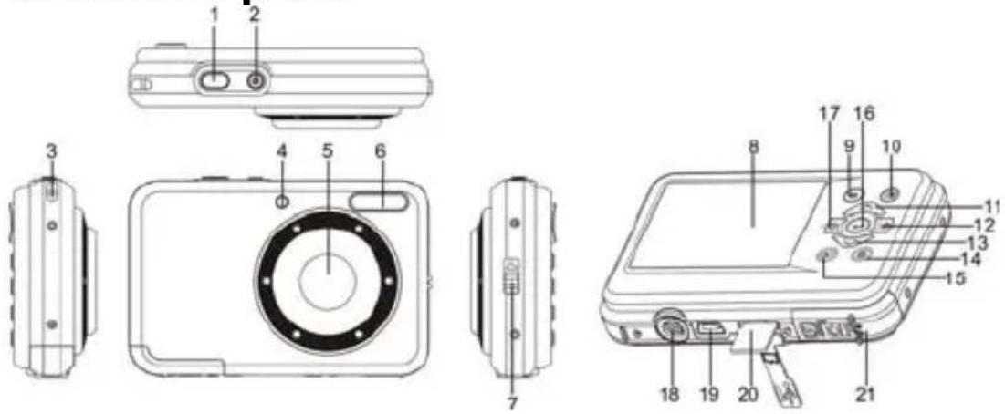 ROLLEI Compactline 52 - Functional parts - 1