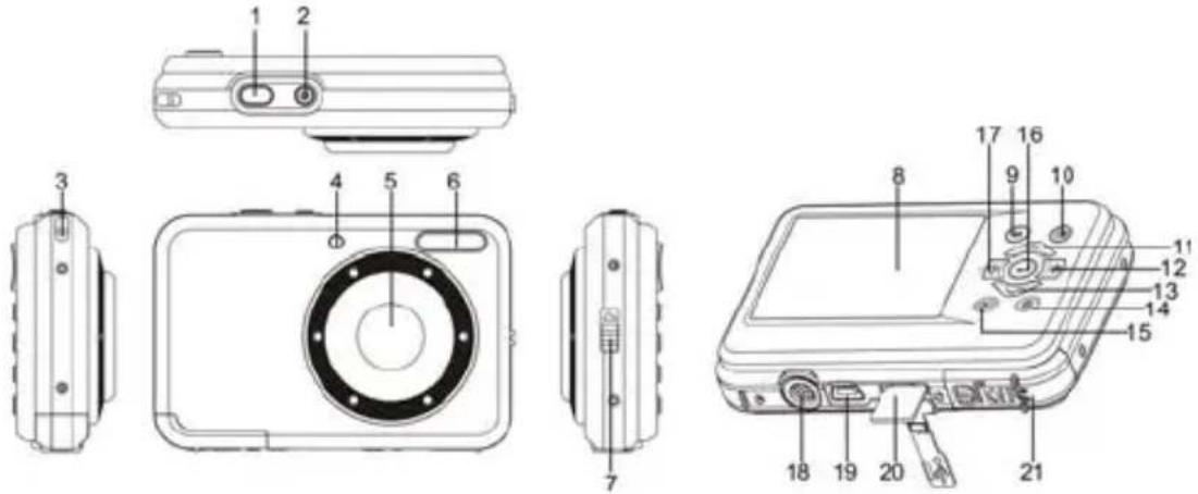 ROLLEI Compactline 52 - Partes funcionales: - 1