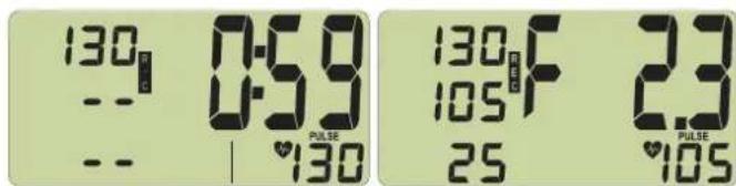 130 -- 0-5.9 0-3.9 PULSE 130 105 F 25 23 PULSE 105