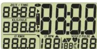 ZEIT / TIME 88:88 KLOJOLIE 88.8.8 KM Ø KWH Ø RPM MAX Ø PULSE 88.8.8 188 188%