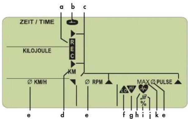 KETTLER Vito XLS - Instruções de utilização do computador e de treino - 3