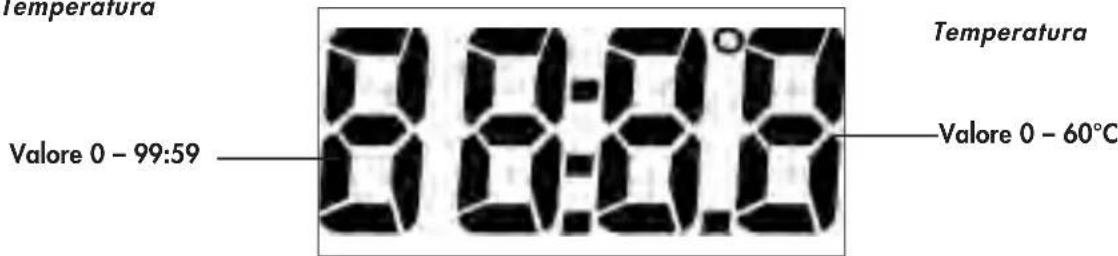 Temperatura Valore 0 - 99:59 08:01:00 Temperatura Valore 0 - 60°C