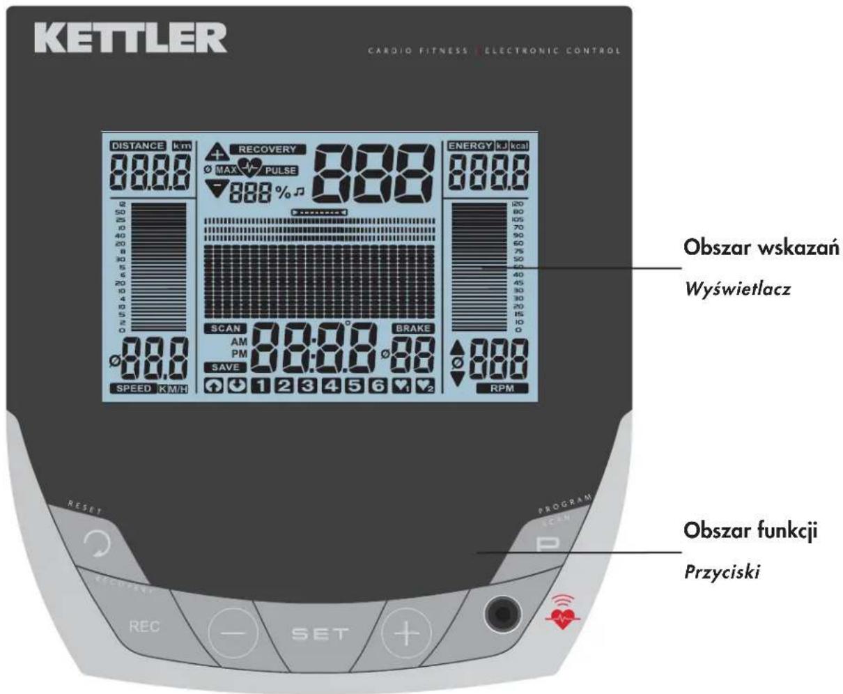 KETTLER CARDIO FITNESS | ELECTRONIC CONTROL DISTANCE k.m 88.0 + RECOVERY 88 Ø MAX PULSE 88.0 ▼ 88.0 % ENERGY kJ kcal 88.0 20 80 105 70 90 60 75 50 40 45 30 20 15 10 0 0.0 0.0 SCAN 88.0° BRAKE AM PM SAVE 88.0° 88 1 2 3 4 5 6 1 2 RPM RESSET PROGRAM P OBSZAR wskazań Wyświetlacz Obszar funkcji Przyciski