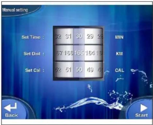 Manual setting Set Time : 32 31 30 29 28 MIN Set Dist : 67 166 165 164 16 KM Set Cal : 52 51 50 49 48 CAL Back Start