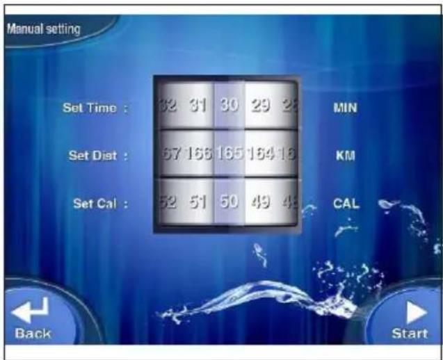 Manual setting Set Time : 32 31 30 29 28 MIN Set Dist : 67 166 165 164 15 KM Set Cal : 52 51 50 49 48 CAL Back Start