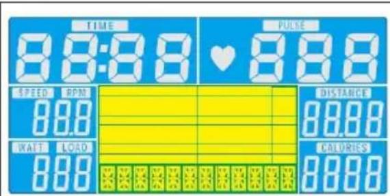 TIME 8:8:8 PULSE SPEED RPM 88.0 DISTANCE 88.00 WAIT LOAD 88.0 CALORIES 88.00