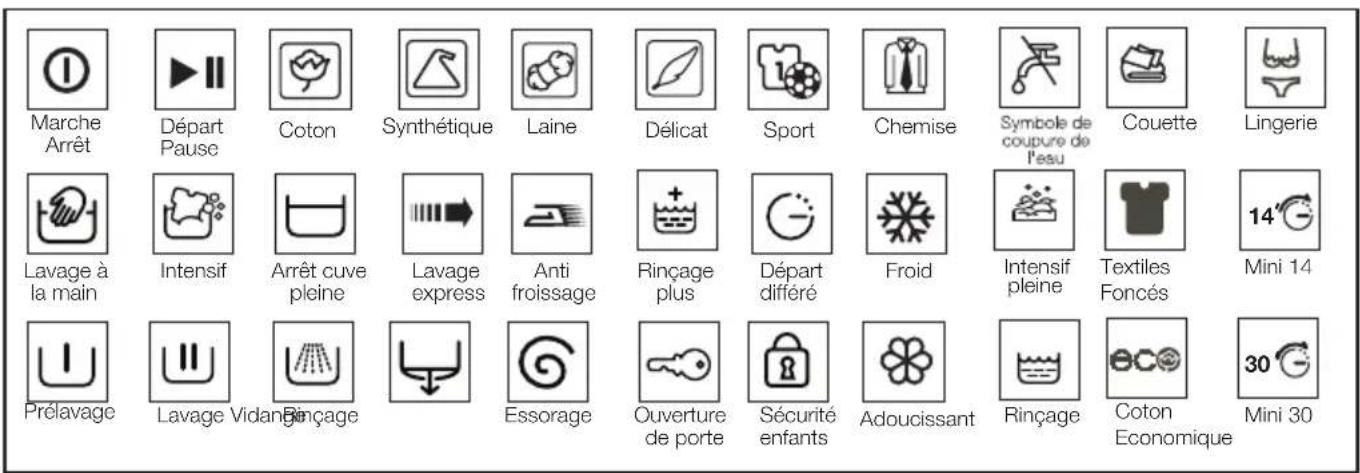 Marche Arrêt Départ Pause Coton Synthétique Laine Délicat Sport Chemise Symbole de coupure de l'eau Couette Lingerie Lavage à la main Intensif Arrêt cuve pleine Lavage express Anti froissage Rinçage plus Départ différé Froid Intensif pleine Textiles Foncés Mini 14 Prélavage Lavage Vidanginçage Essor…