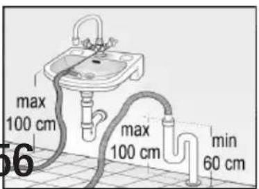 max 100 cm max 100 cm min 60 cm