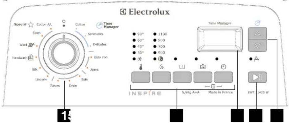 Electrolux Special Cotton AA Cotton Time Manager Sport Synthetics Delicates Easy Iron Jeans Wool Handwash Silk Linger Rinus Drain 90° 1100 60° 900 40° 700 30° 500 INSPIRE S,5Kg A+A Made In France SWT 1420 W 1