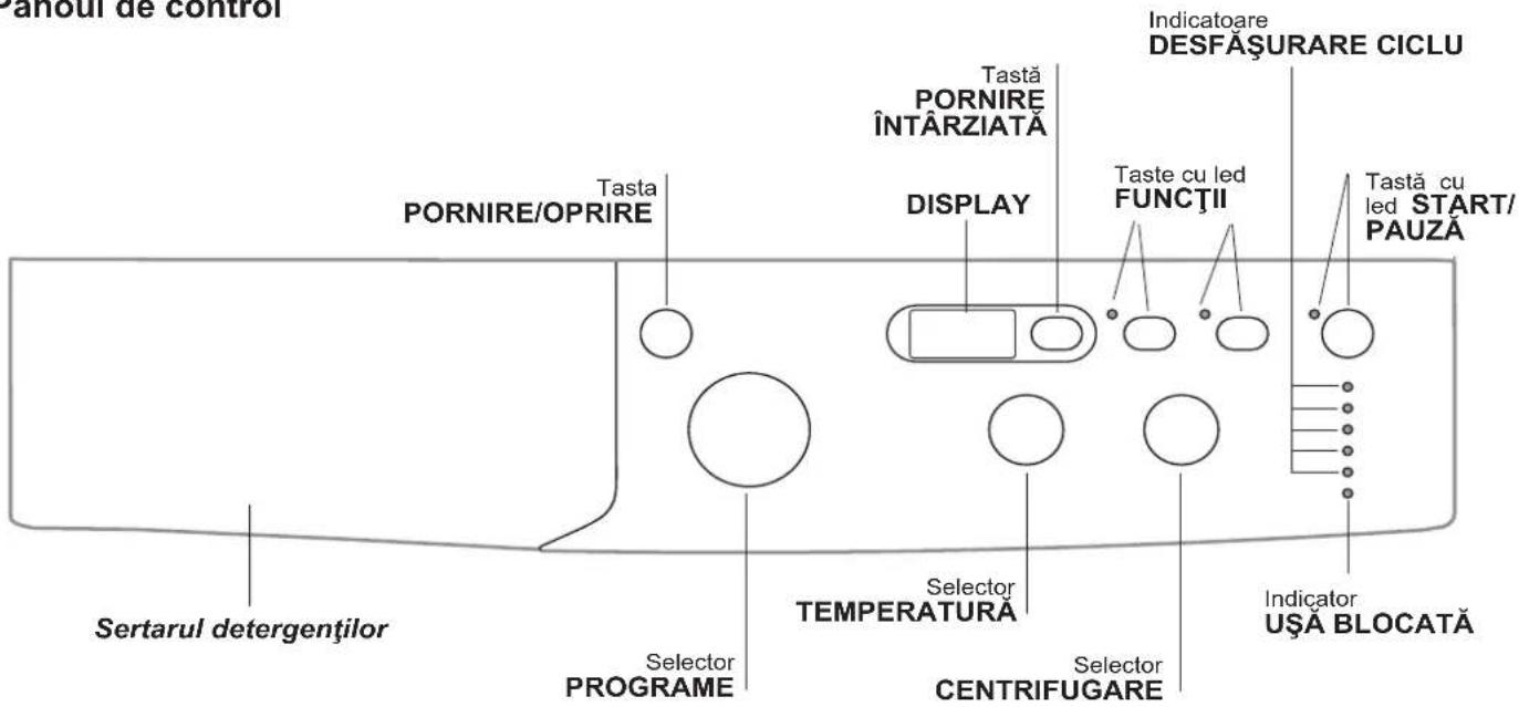 Panoul de control Tasta PORNIRE/OPRIE Tasta PORNIRE ÎNTÂRZIATĂ DISPLAY Taste cu led FUNCȚII Indicatoare DESFĂȘURARE CICLU Tastă cu led START/PAUZĂ Sertarul detergentilor Selector PROGRAME Selector TEMPERATURA Selector CENTRIFUGARE Indicator UȘA BLOCATĂ