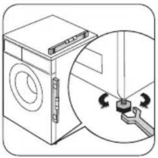 ZANUSSI FCS 825 C - Positioning - 1