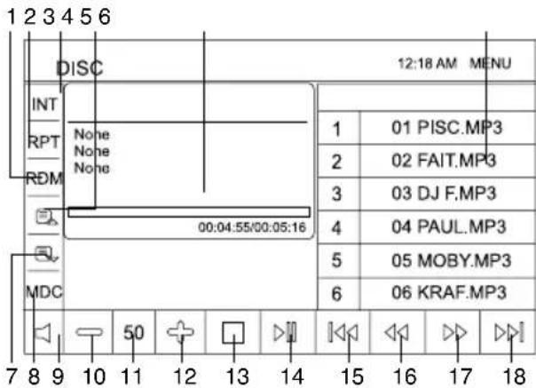 1 2 3 4 5 6 DISC 12:18 AM MENU INT RPT None None None RDM 00:04:55/00:05:16 MDC 1 PISC.MP3 2 FAIT.MP3 3 DJ F.MP3 4 PAUL.MP3 5 MOBY.MP3 6 KRAF.MP3