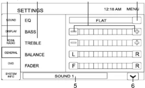 SETTINGS 12:18 AM MENU SOUND EQ FLAT DISPLAY BASS RDSS/RADIO TREBLE GENERAL BALANCE L R DVD FADER F R SYSTEM INFO SOUND 1 Y 5 6