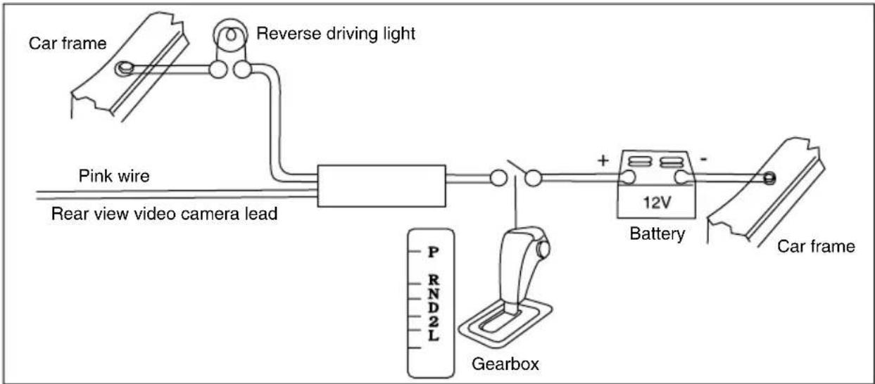 HYUNDAI H-CMD2009 - Using the ISO Connector - 5