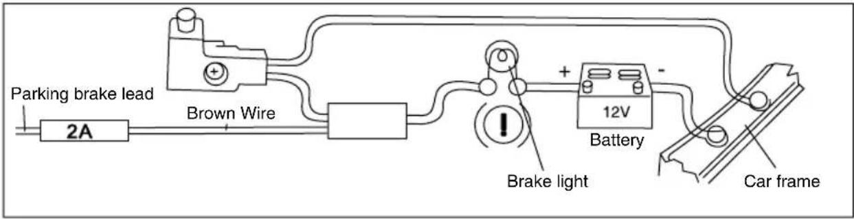 Parking brake lead 2A Brown Wire + - 12V Battery Brake light Car frame