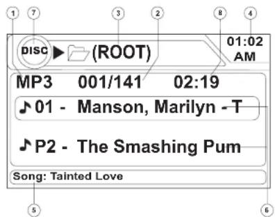 disc (ROOT) 01:02 AM MP3 001/141 02:19 ♪ 01 - Manson, Marilyn - T ♪ P2 - The Smashing Pum Song: Tainted Love