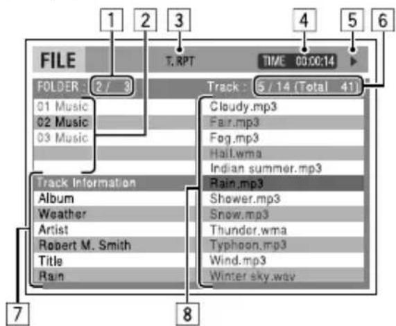 FILE FOLDER : 2 / 3 01 Music 02 Music 03 Music Track Information Album Weather Artist Robert M. Smith Title Rain T. RPT TIME 00:00:14 Track : 5 / 14 (Total 41) Cloudy.mp3 Fair.mp3 Fog.mp3 Hall.wma Indian summer.mp3 Rain.mp3 Shower.mp3 Snow.mp3 Thunder.wma Typhoon.mp3 Wind.mp3 Winter sky.wav