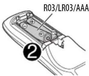 R03/LR03/AAA ②