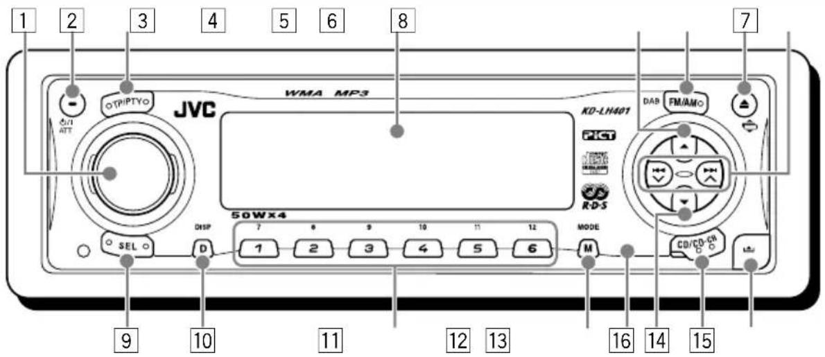 1 2 3 4 5 6 7 8 OTPIPTYO JVC WMA MP3 KD-LH401 DAB FM/AM RDS 50WX4 DISP 1 2 3 4 5 6 MODE M CD/CD-CR 9 10 11 12 13 14 15